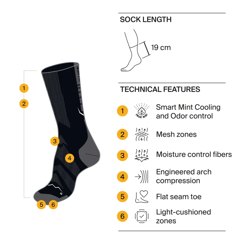 Buff Coolnet Crew Sock - Black-3